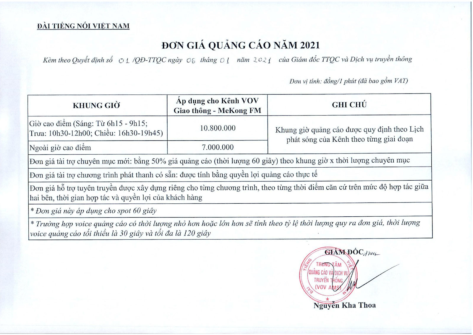Đơn giá quảng cáo